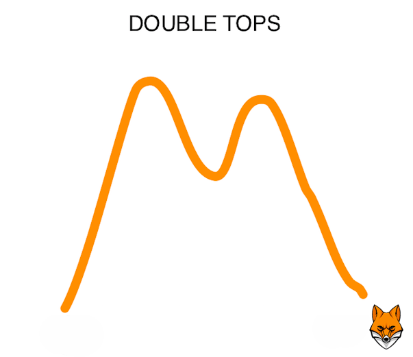 double tops