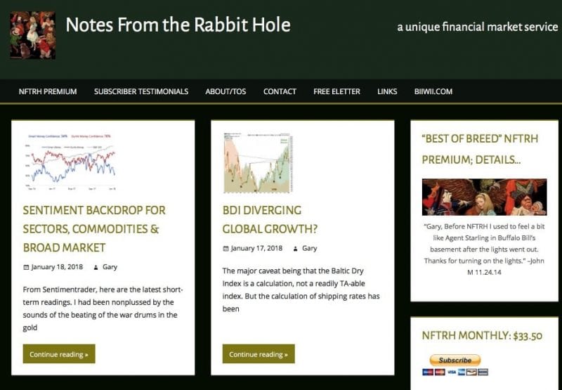 homepage picture of notes from the rabbit hole blog