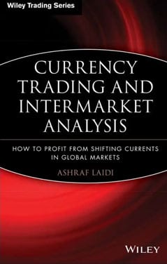 Currency Trading and Inter-market Analysis
