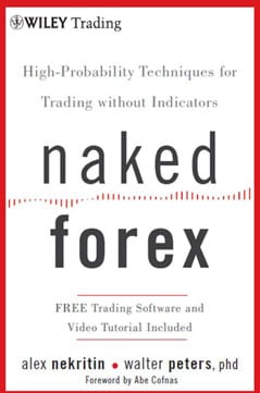 Naked forex