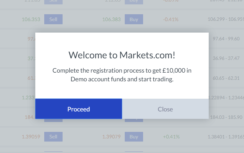 Markets.com free demo account
