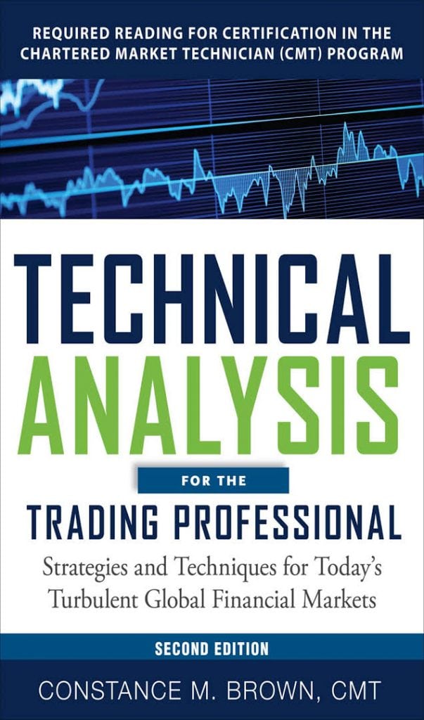 Technical Analysis For The Trading Professional