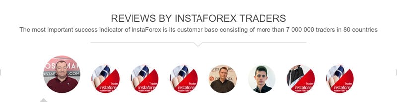 Reviews of InstaForex